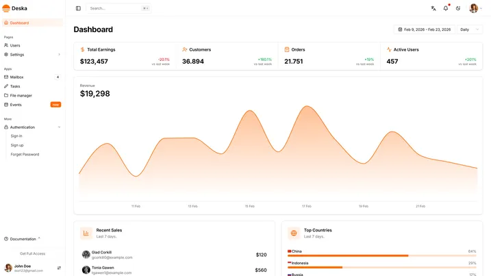 Dashboard view of Deska Nuxt Dashboard Template