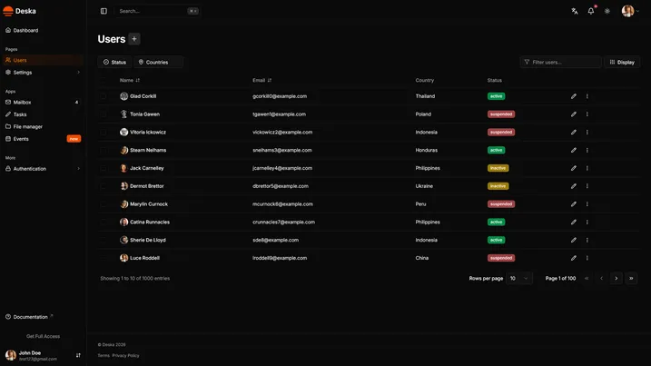 Users view of Deska Nuxt Dashboard Template