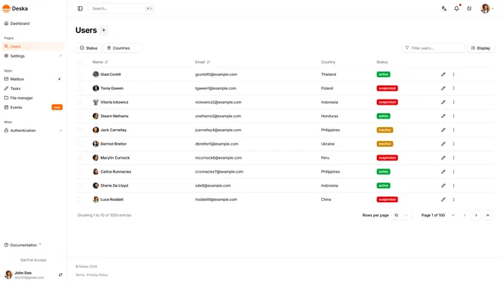 Users view of Deska Nuxt Dashboard Template