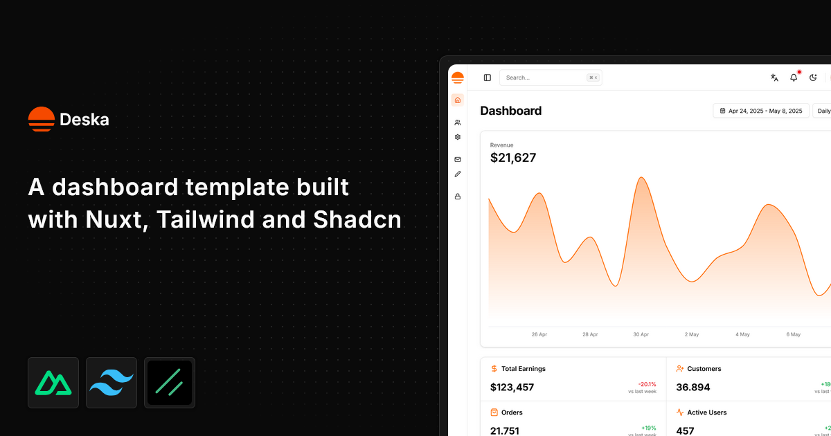 Deska dashboard template preview